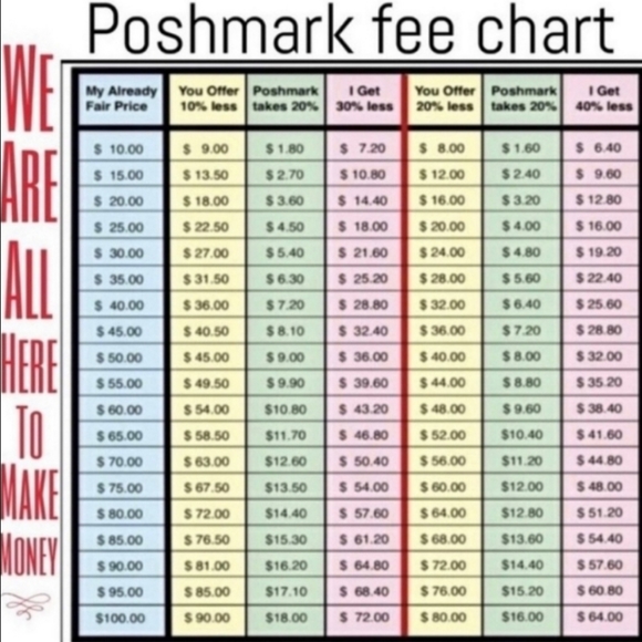 🔥 Kate Spade Saturday ♠️ Scuba 🔥 - Picture 6 of 6